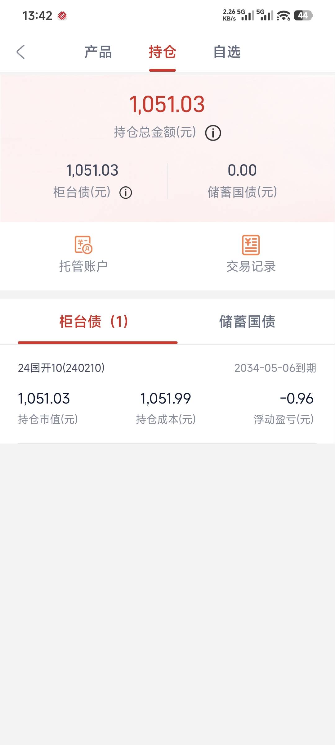 老哥，你发的浙商银行柜台债，刚买入就亏了1块钱了，有点慌

16 / 作者:卡农豆包 / 