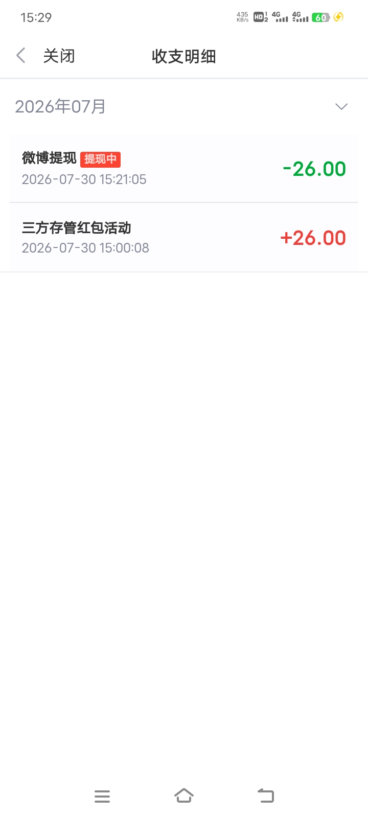 6666，总结一下，第一关奖励发放中，等半小时，领取奖励，再等半小时，领到微博钱包，37 / 作者:零撸一个亿 / 