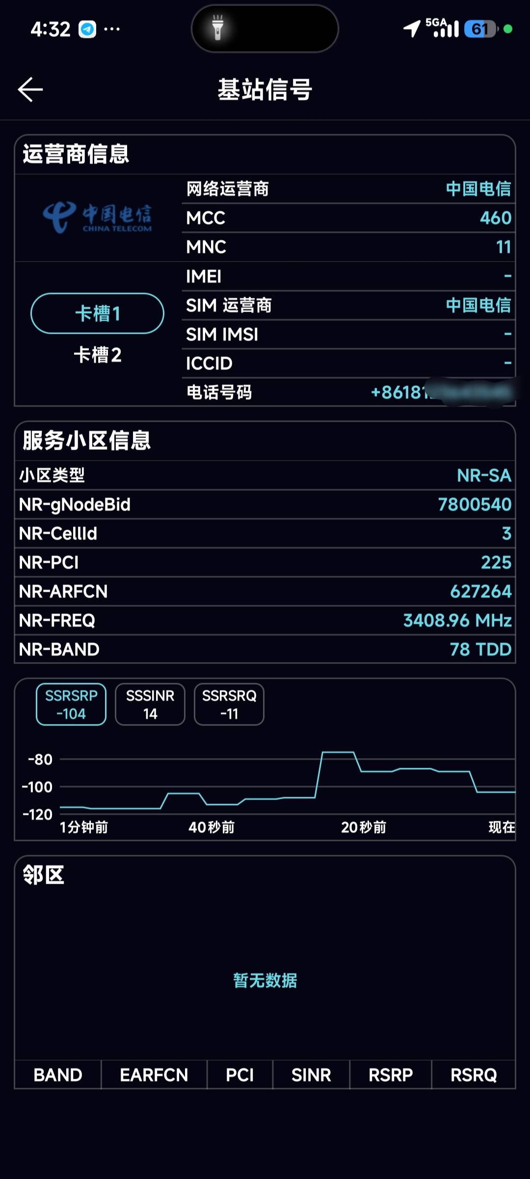 垃圾，4楼信号差得要死，一到楼下5ga拉满，特么的去年没有显示这5ga联通电信在4楼室内12 / 作者:倩倩的生活日常 / 