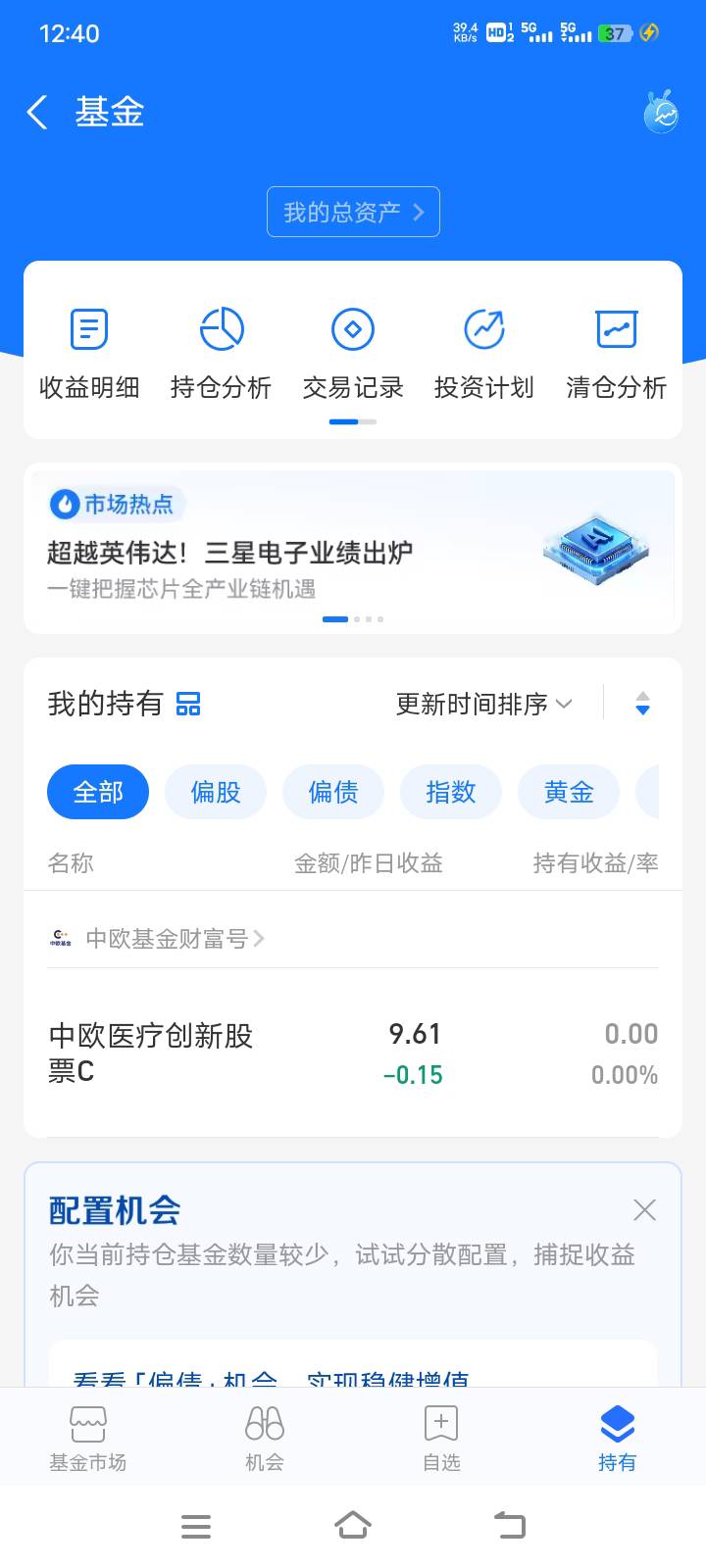 中欧基金要收割了，马上本金都要亏损

19 / 作者:零撸一个亿 / 