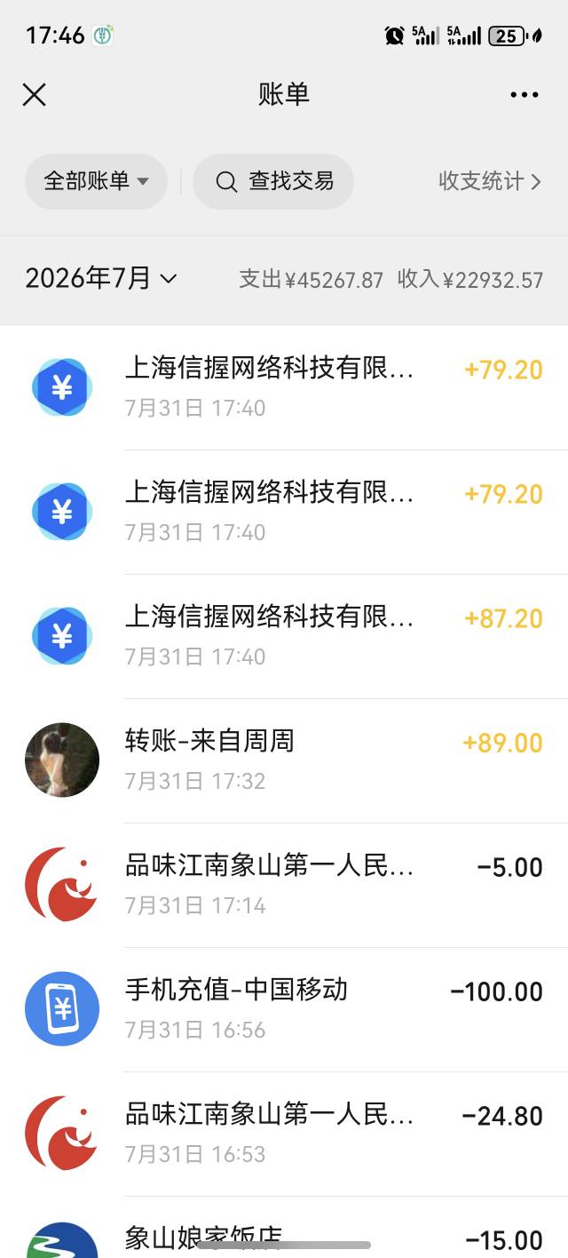 信用飞下了个蚊子腿，总比饿死强
能撑到发工资 饿不死了！

26 / 作者:全网第一白 / 
