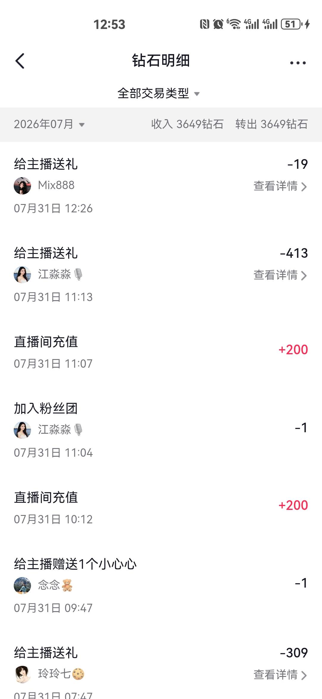 有毒，控制不住，明天就卸载了，今年抖音薅的都贴进去了

13 / 作者:红红红花 / 
