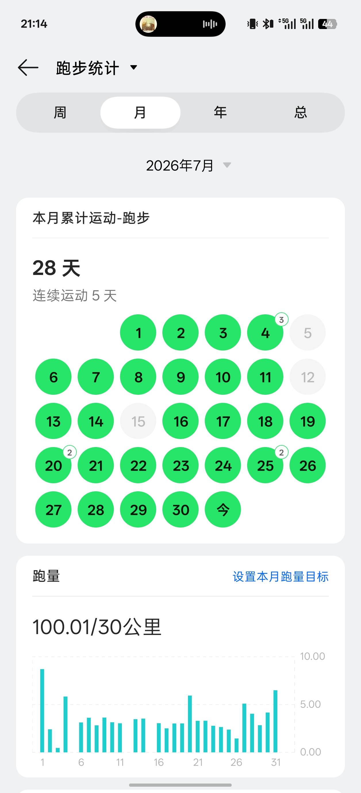 重生之我不再是肥仔》坚持跑满了一个月，瘦了15斤 减肥是真不容易啊

53 / 作者:出来打我 / 