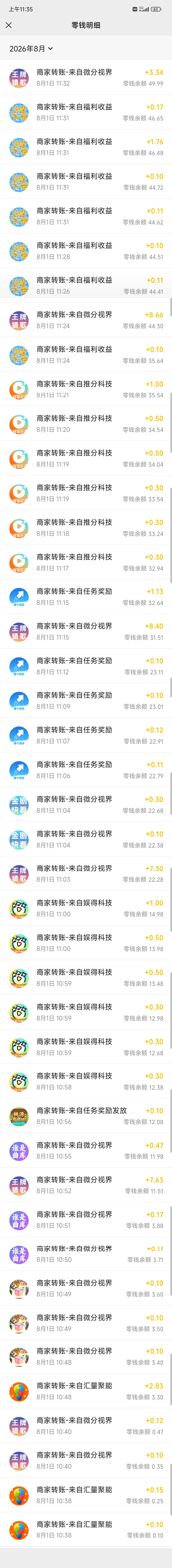 广子爆了一个小时看了49.99京东的一个广告5毛

0 / 作者:化工小牛马 / 