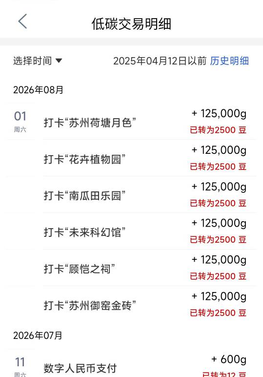 跟着老哥有肉吃

82 / 作者:过头了34 / 
