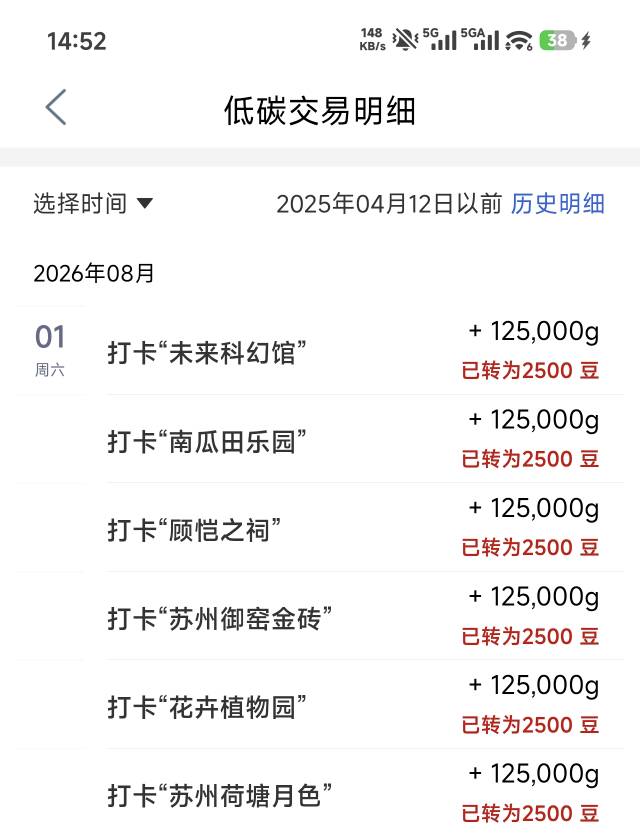 大妈打卡得吃

65 / 作者:遇安 / 