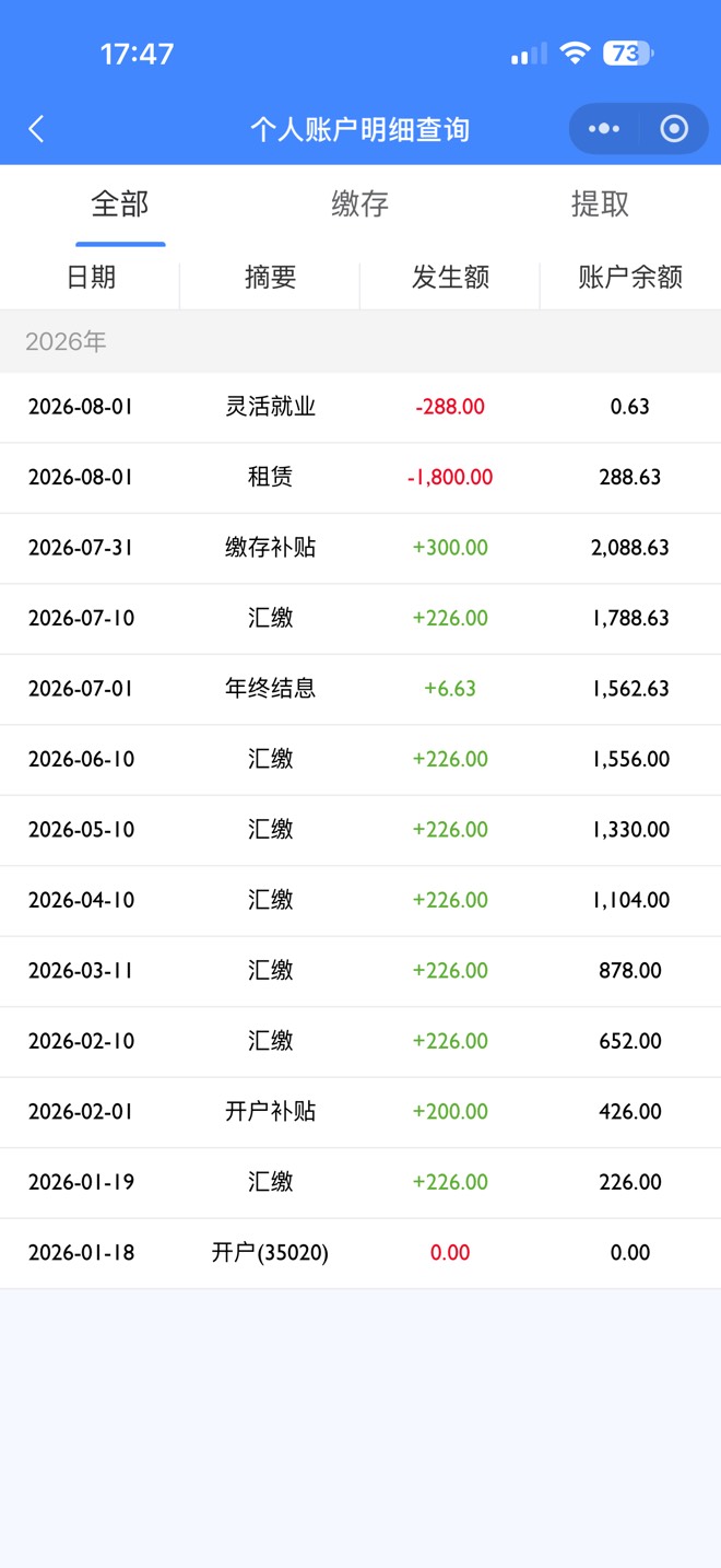 提完了，厦门毕业

40 / 作者:卡小白带带 / 
