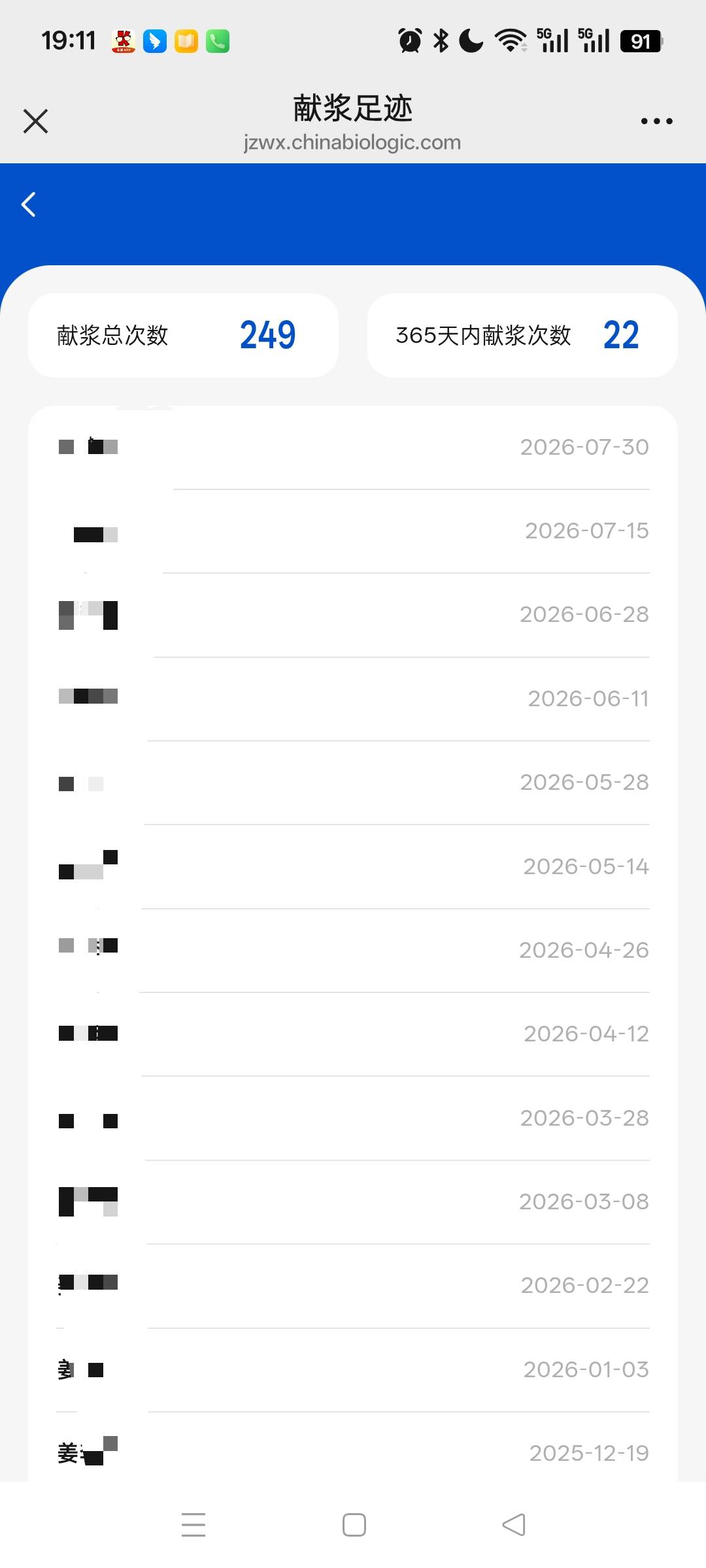 周四爱心300，没乱花，就是平常吃喝，还剩这些


51 / 作者:无羊毛111 / 