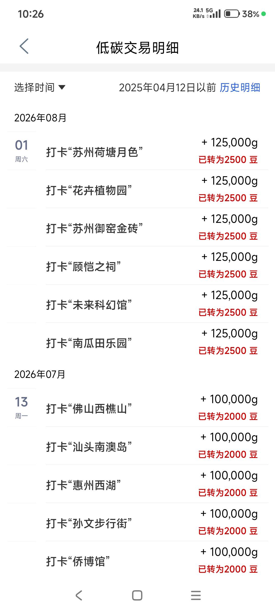 挂壁面都吃不起了 还好还有个大妈苏州打卡

100 / 作者:hyzzz丶 / 