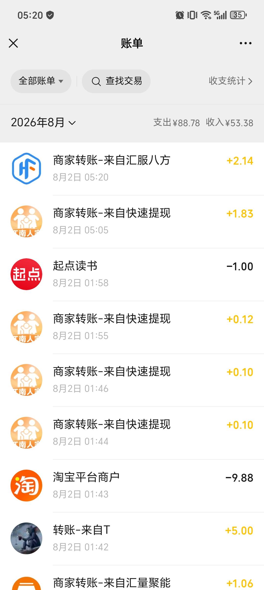 没事做就看广告，博同情骗人干啥

100 / 作者:潼kk / 