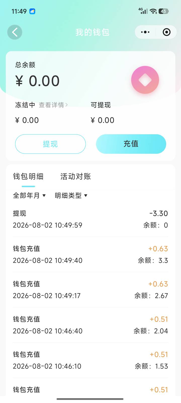 我靠，闪动吃钱啊。


18 / 作者:马走日77 / 