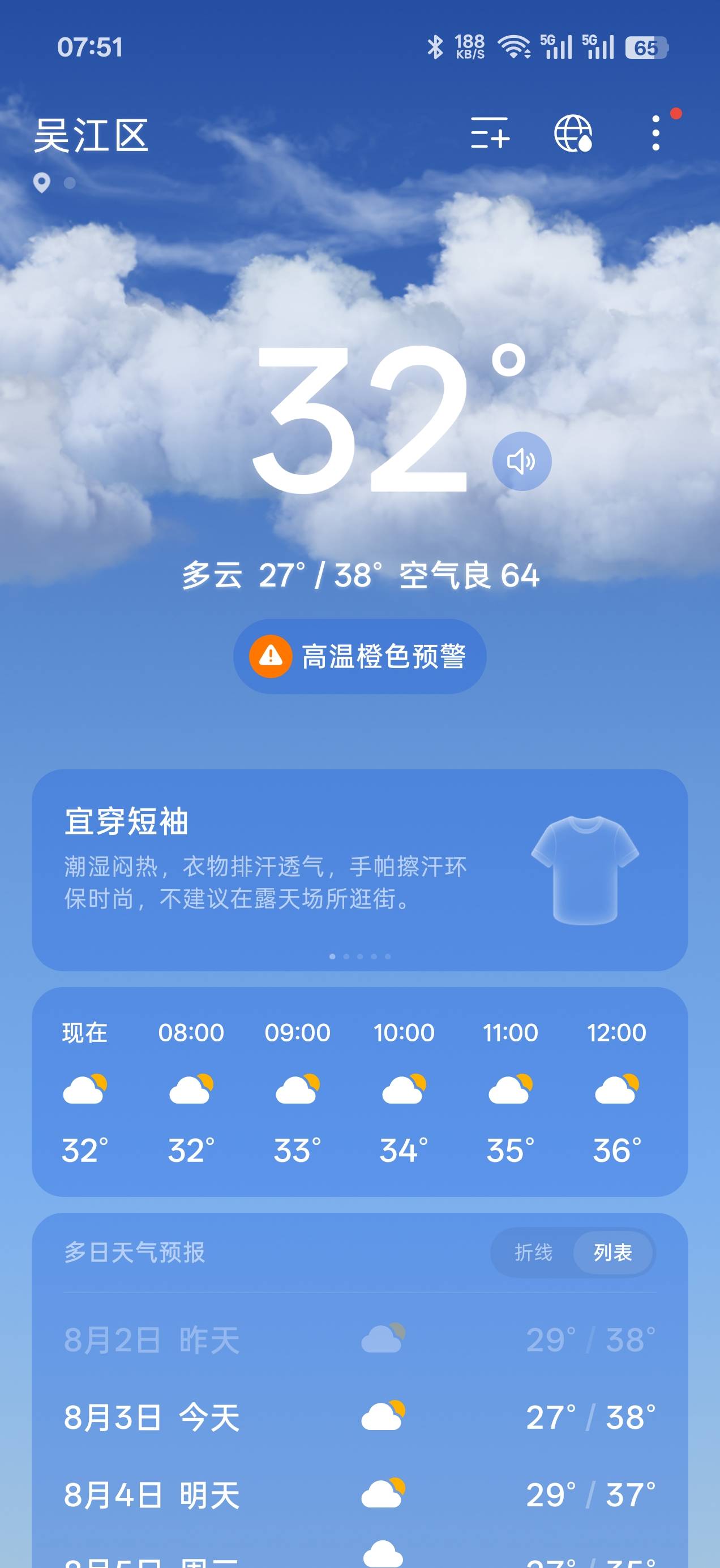 挑战卡农各地区大早上体感温度加湿度，出来一趟身上跟牛舔的一样

38 / 作者:林子陌 / 