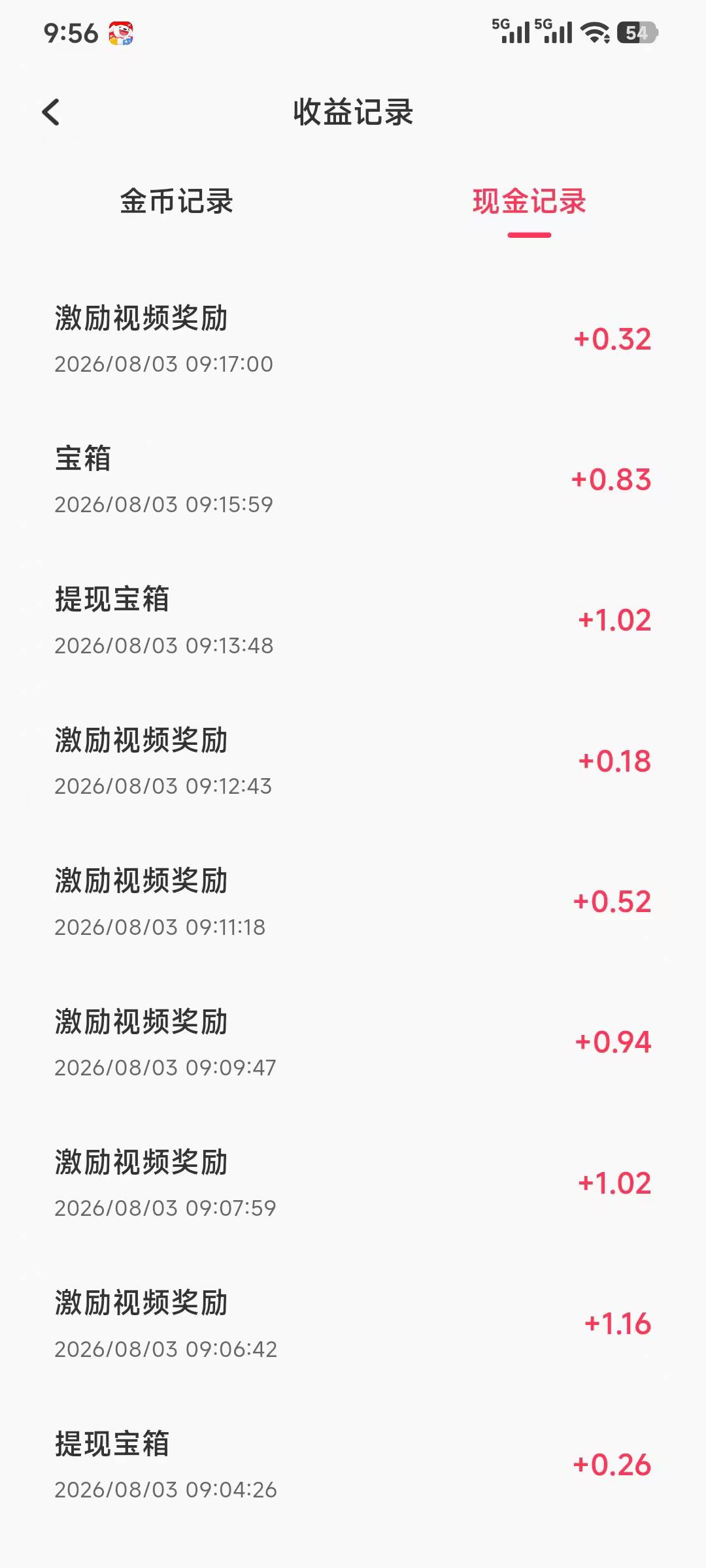 每日短剧怎么一会爆一会不爆的，都是京东广。

90 / 作者:不知道咋说 / 