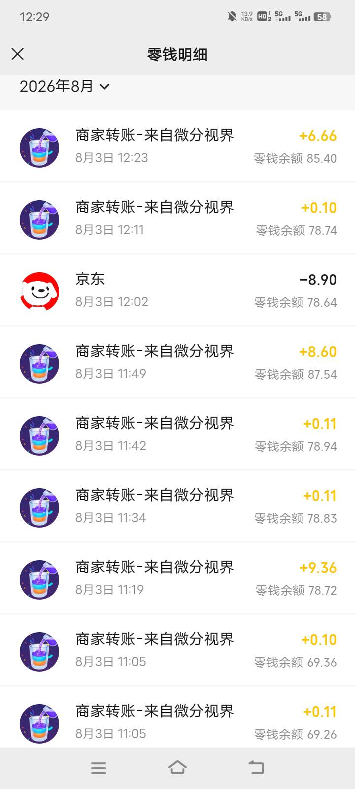 自从五月份从电子厂跑路，每天晚上网吧通宵，早上回来看几个小时广子加申请申请毛


49 / 作者:零撸一个亿 / 