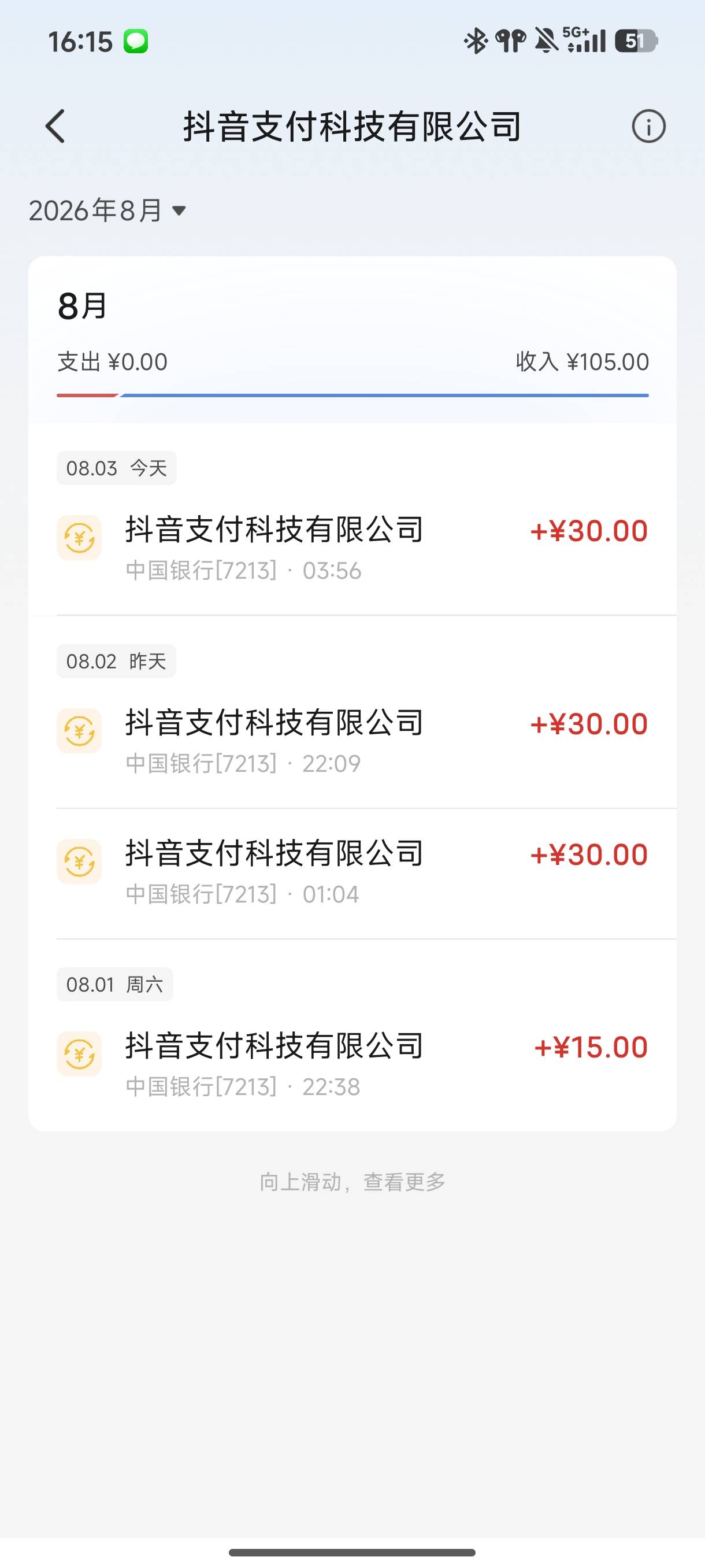靠，抖音个龟孙子玩不起。稍微好点的数据就来设备异常，领取金币失败。又白挂了9000032 / 作者:☜只薅简单毛☞ / 
