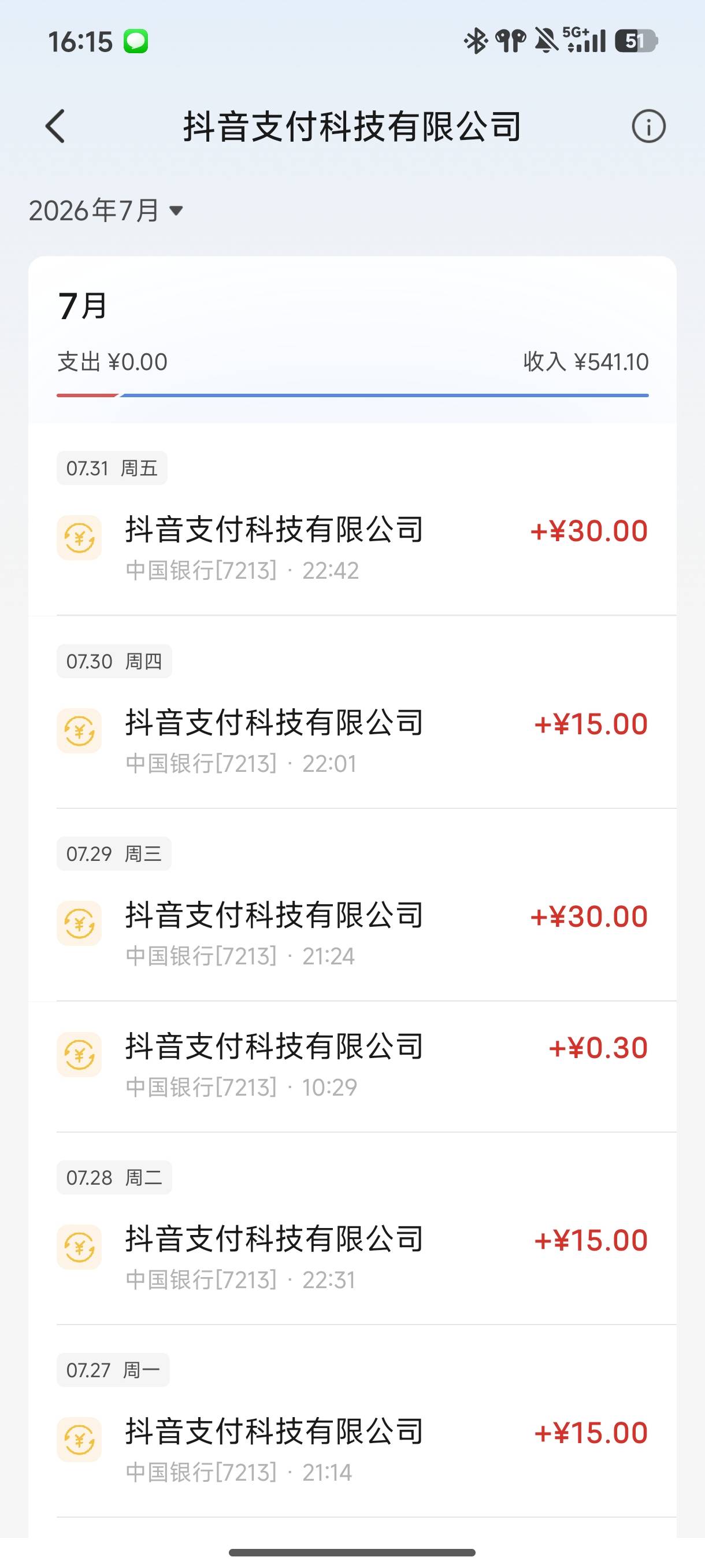 靠，抖音个龟孙子玩不起。稍微好点的数据就来设备异常，领取金币失败。又白挂了9000034 / 作者:☜只薅简单毛☞ / 