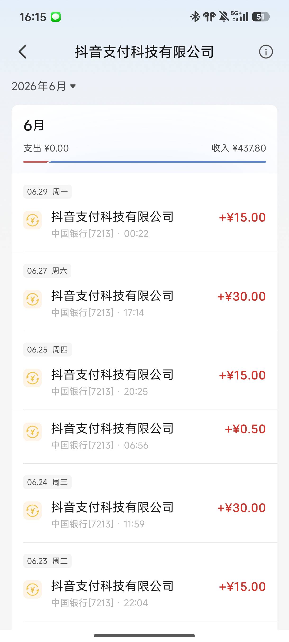 靠，抖音个龟孙子玩不起。稍微好点的数据就来设备异常，领取金币失败。又白挂了9000040 / 作者:☜只薅简单毛☞ / 