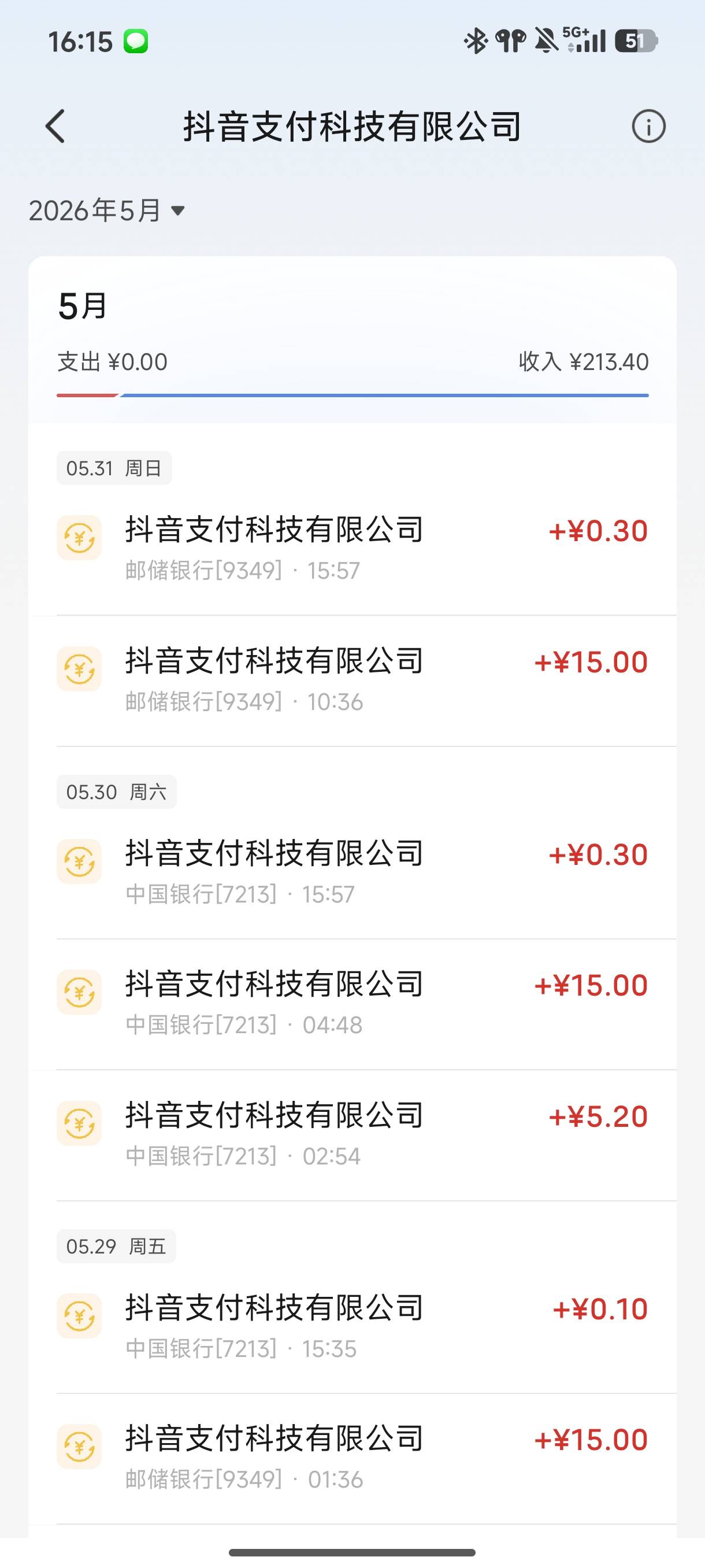 靠，抖音个龟孙子玩不起。稍微好点的数据就来设备异常，领取金币失败。又白挂了9000015 / 作者:☜只薅简单毛☞ / 