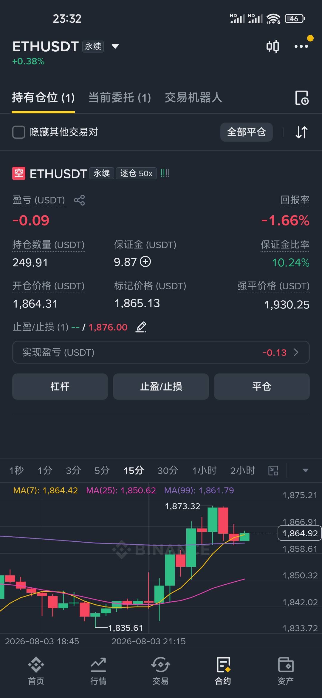 10u战神重出江湖

3 / 作者:L.D.Y / 
