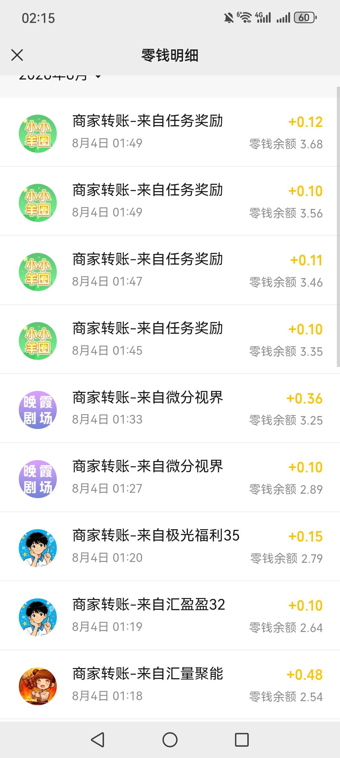 以前还觉得老哥们看广告是歇比。  25号开始看广告最多提的一次是5快8。



51 / 作者:你备胎梦很哇塞 / 