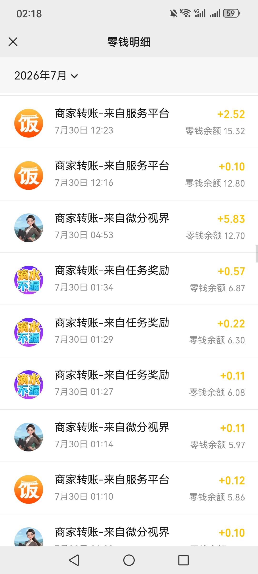 以前还觉得老哥们看广告是歇比。  25号开始看广告最多提的一次是5快8。



14 / 作者:你备胎梦很哇塞 / 
