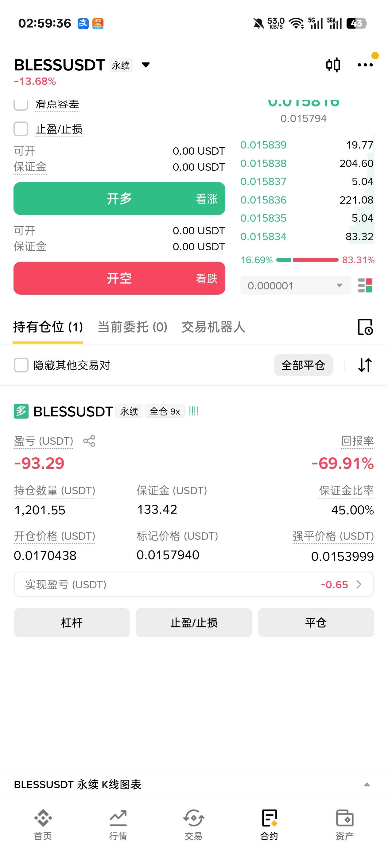 呵呵，进去一分钟

2 / 作者:温暖5188 / 