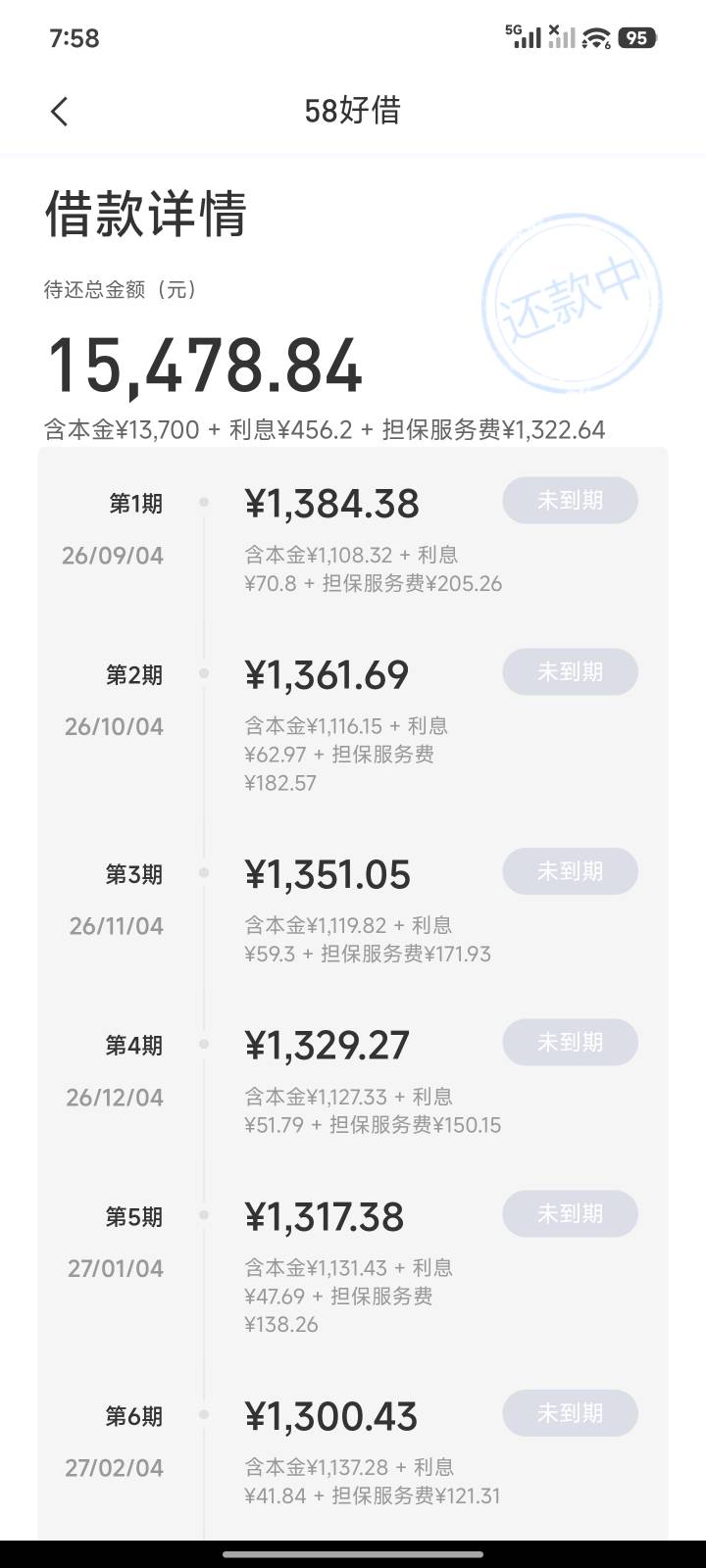 我靠 58好借T路三个月这个月都不抱希望睡醒随便点了下出来了@卡农阳阳 



1 / 作者:大大的屁股丶 / 