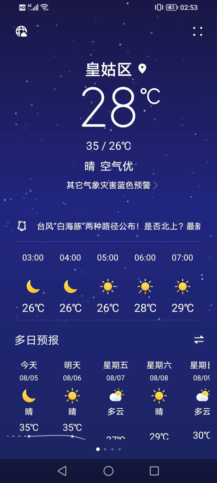 这破天睡个觉热醒二回，没有空调真是难熬

55 / 作者:上来看看 / 