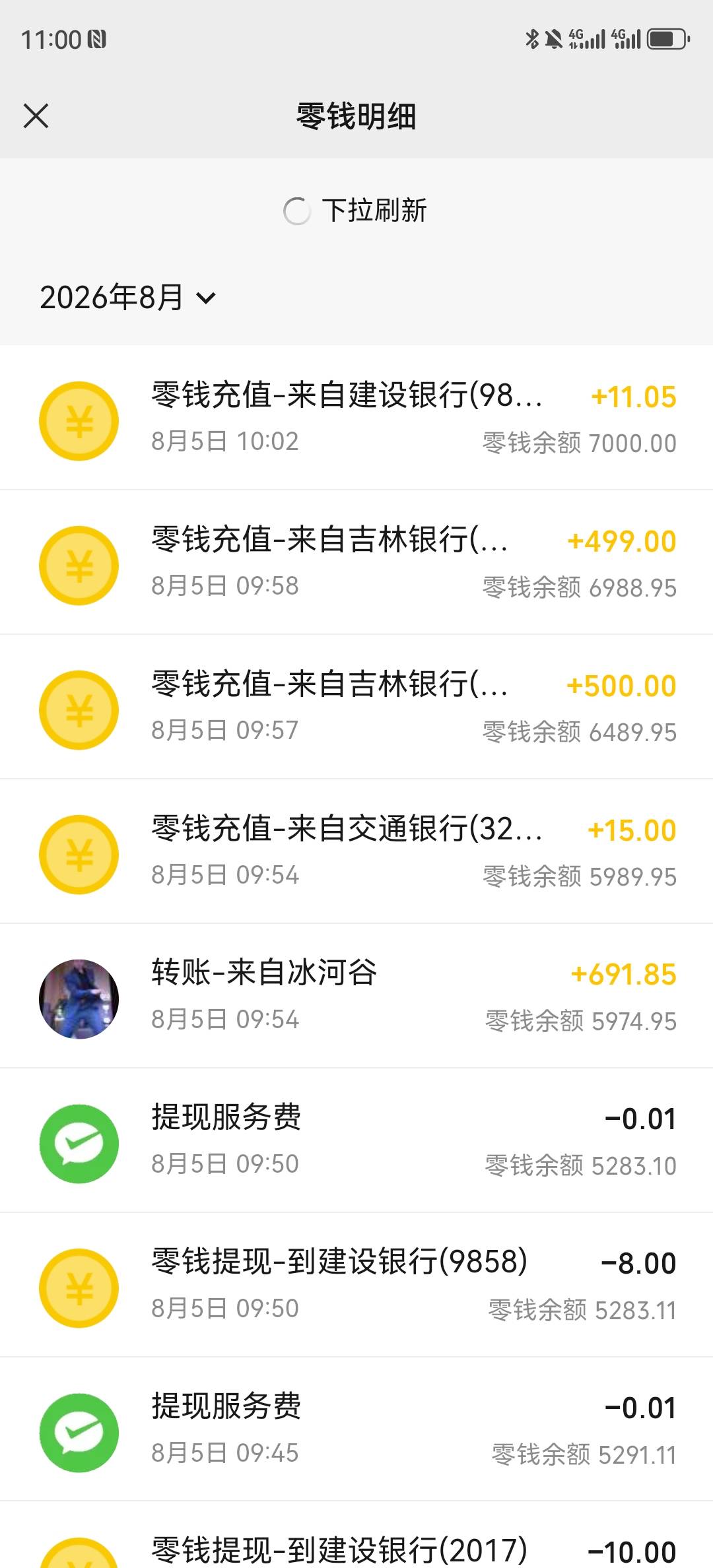 20号准备去，东莞或者中山挂b了，搞不到钱，广州房租太贵了，一个月要花2500-3000吃不58 / 作者:湖南陈小春 / 