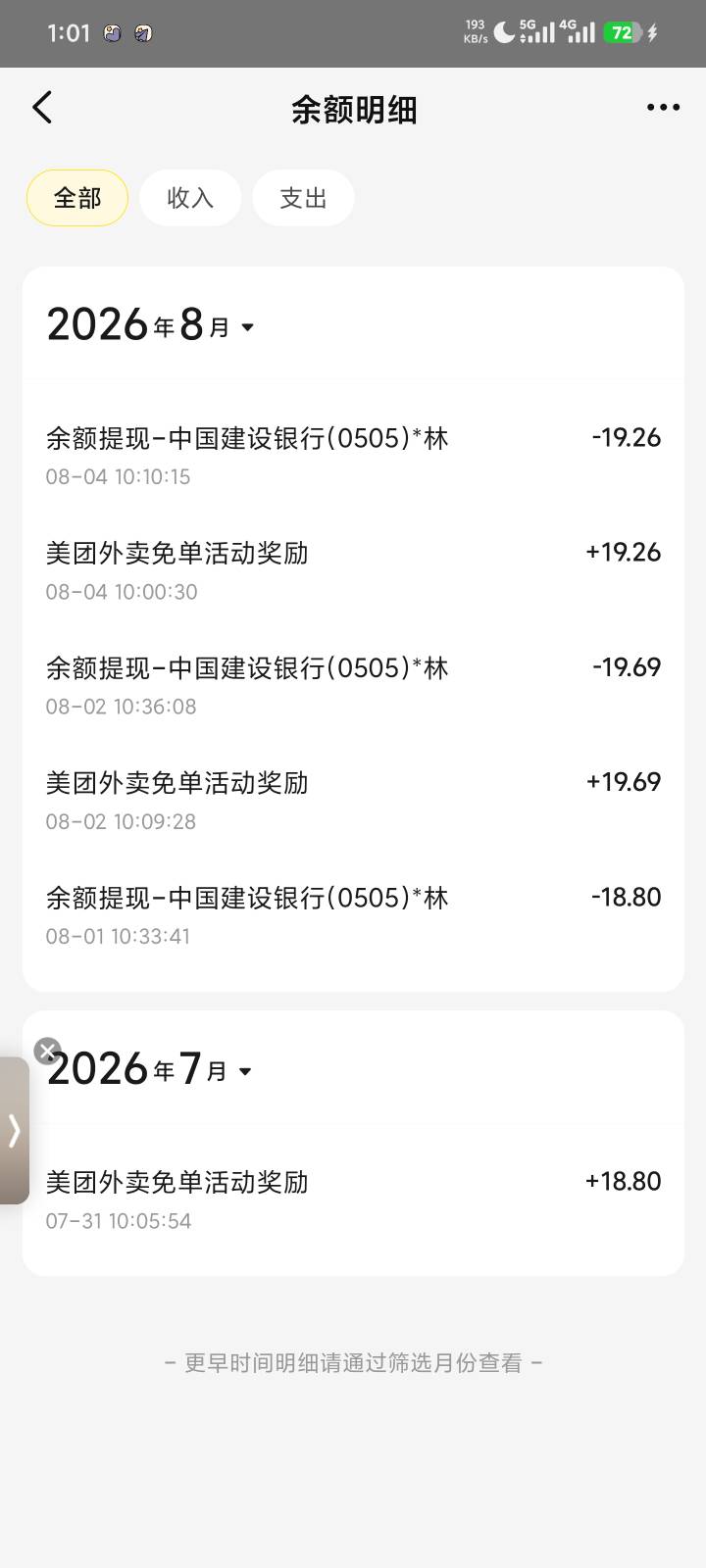 这个是什么级别兄弟们


59 / 作者:不合格GVvv / 