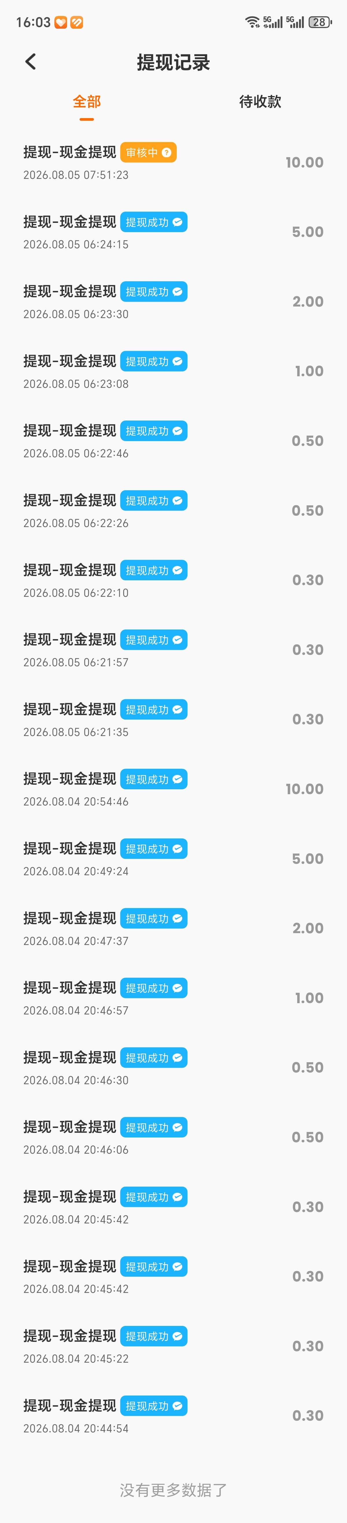 香果10元的还在审核，2元5元的一起提的，就差10元的了

49 / 作者:醉酒叹平生 / 