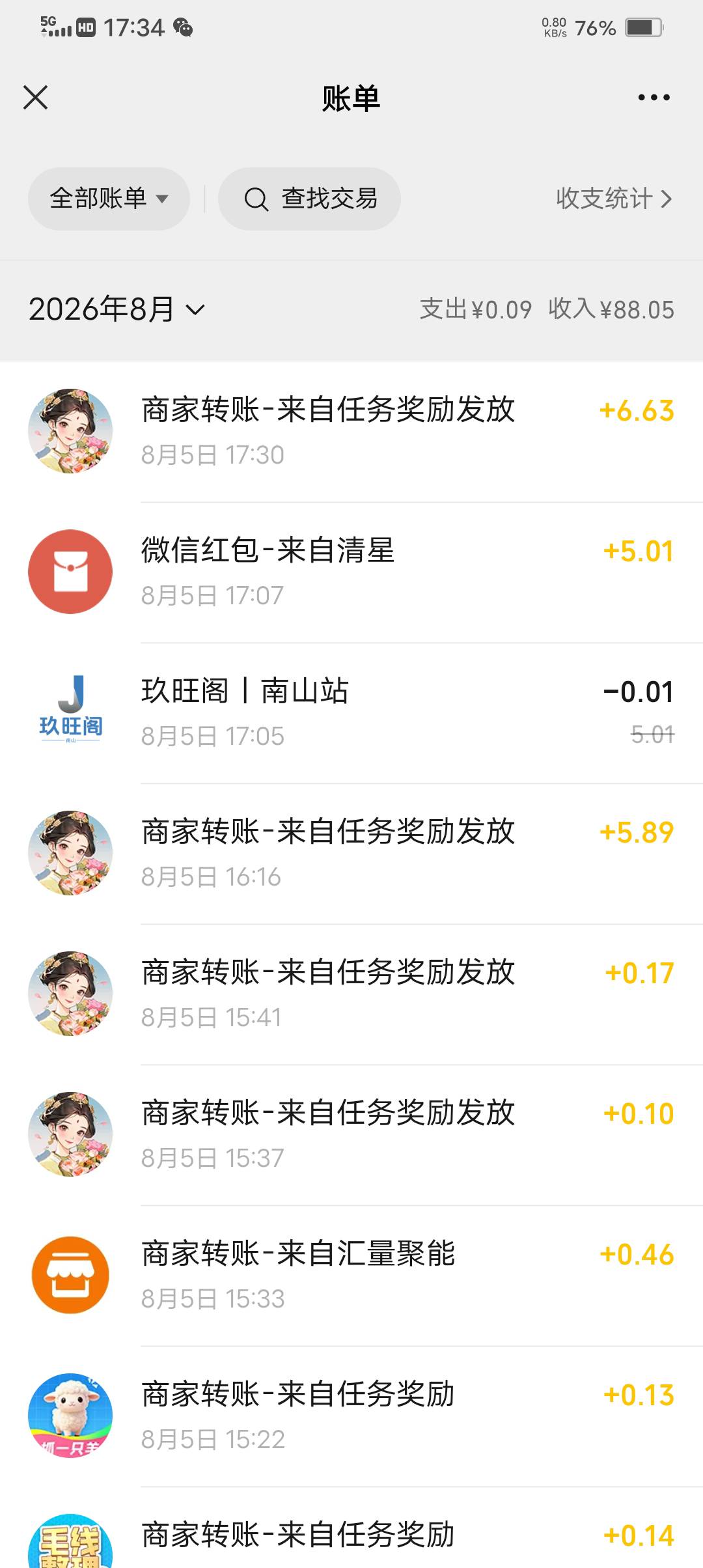 零零碎碎也看了有十来个小时吧，看得脑袋胀痛才80毛，啥时候才能跟老哥一样一爆就是好9 / 作者:会狼嚎的猪 / 