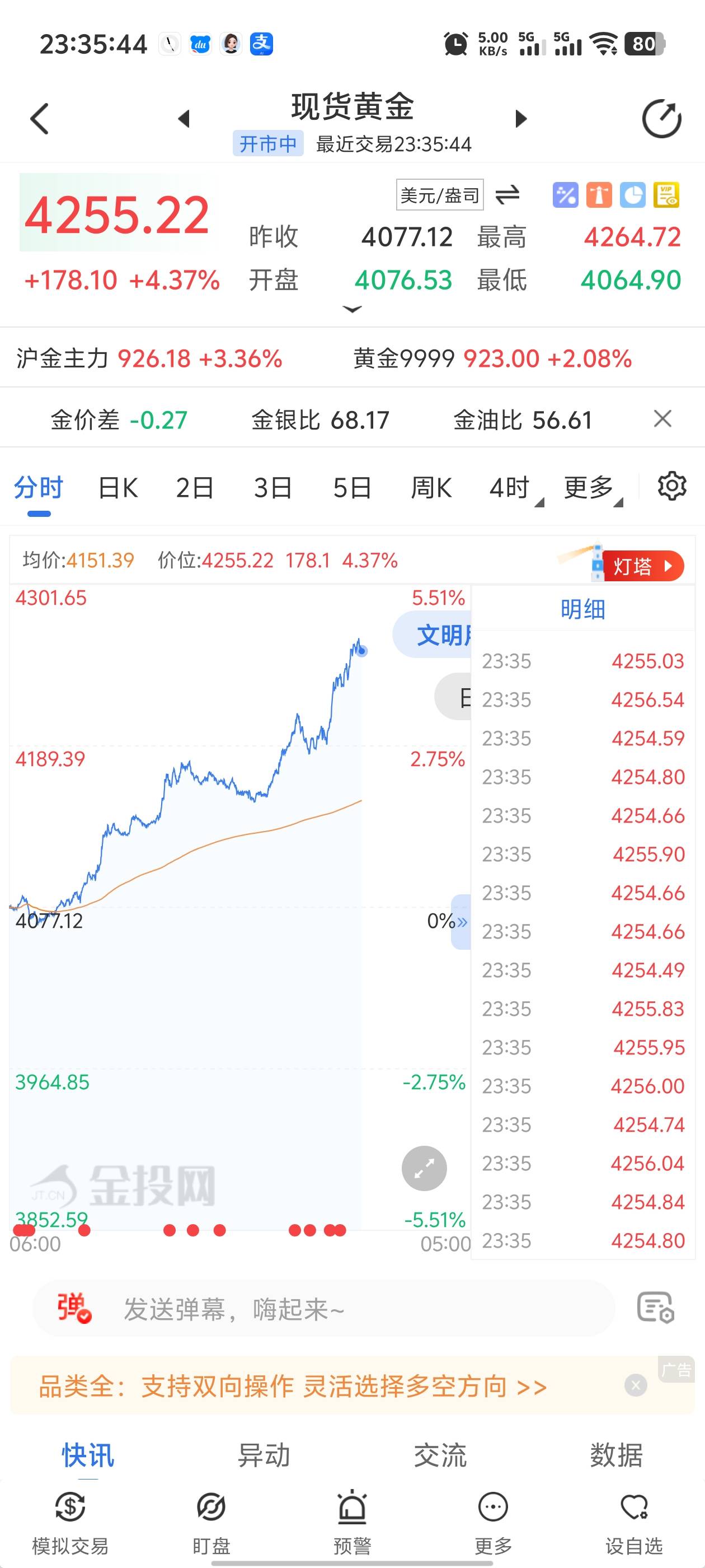 金哥起飞了老哥们，看见希望了



35 / 作者:枫叶。 / 