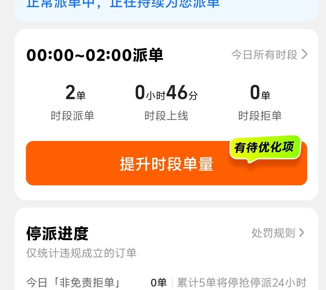 蒜鸟蒜鸟 回家睡觉了 平时这个点最差也能跑20块钱了 今天一个小时还没开张  指派过来34 / 作者:先天抽奖欧皇圣体 / 