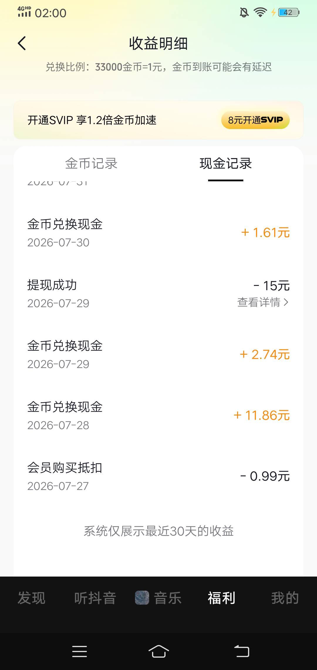 汽水看了两个半小时把明天15毛也看完了，抖音极速版15毛也到位了，30毛破零。


40 / 作者:啤酒几块钱 / 