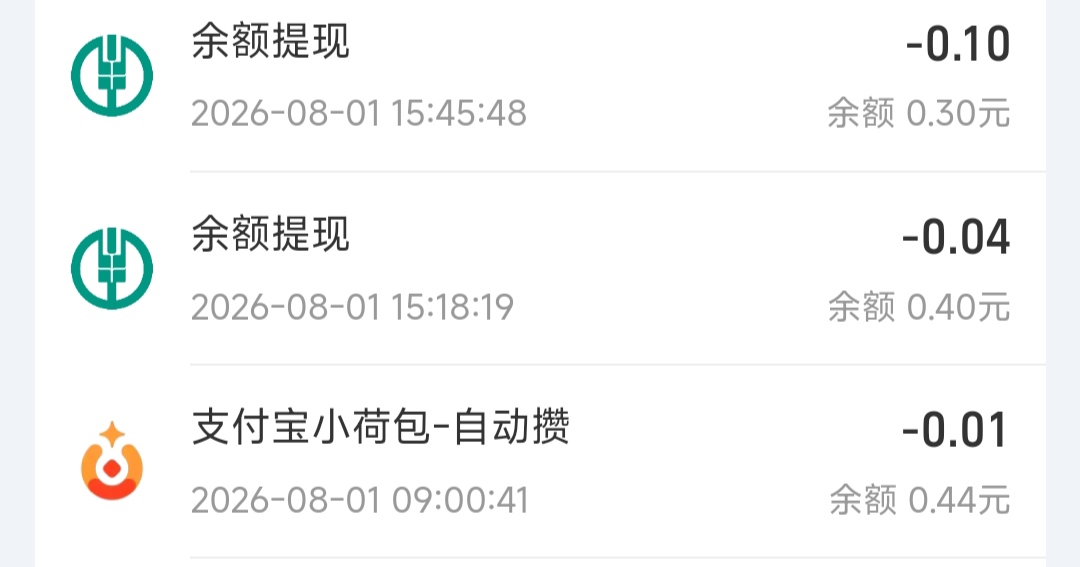 事在人为老哥们，今天要交610房租，1日的时候兜里就只有5毛钱，6天时间薅够610块，原76 / 作者:乐善好施哥 / 