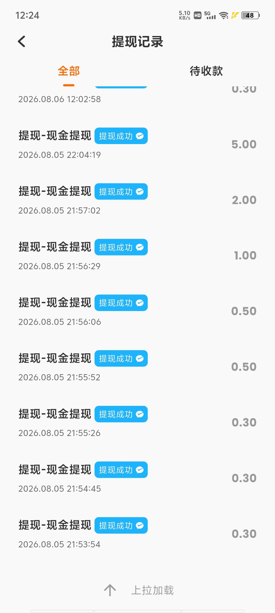 香果昨晚提的通过了我全是小额

51 / 作者:serien / 
