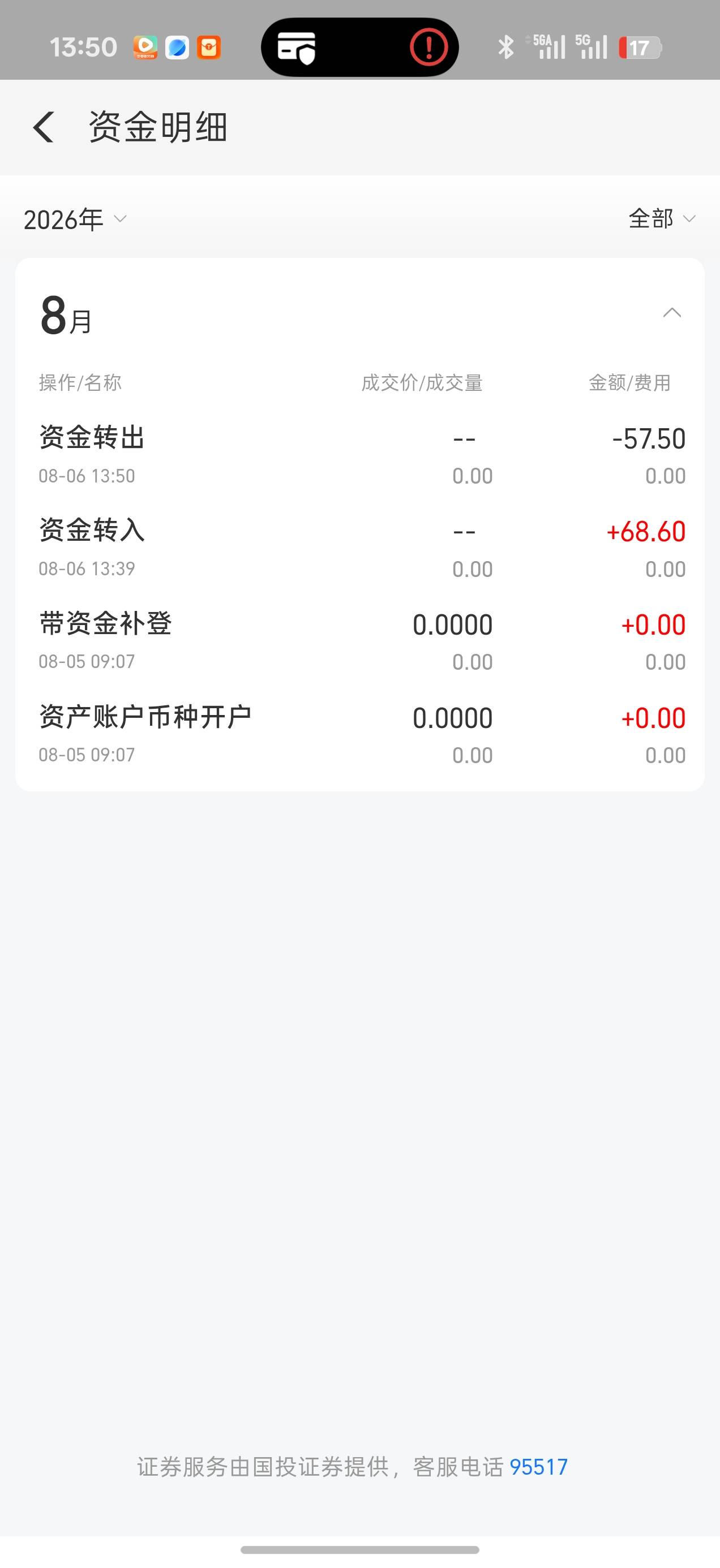 港股秒买秒卖分享一下也是拿下了


53 / 作者:依腾城 / 