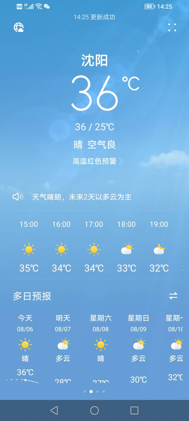 老哥们拿羊毛救我，我要住空调房

3 / 作者:上来看看 / 