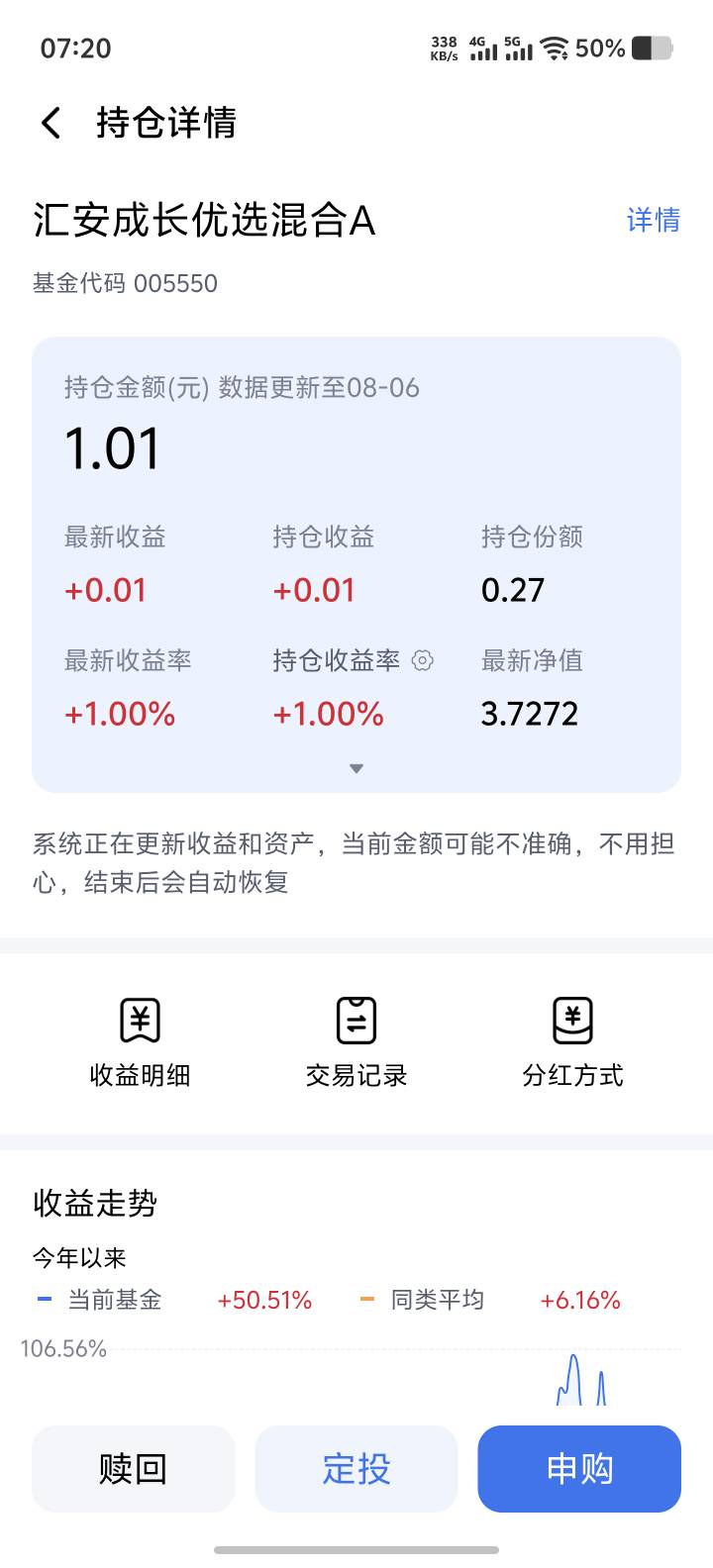小芳可以抽了

5 / 作者:乌梅子 / 