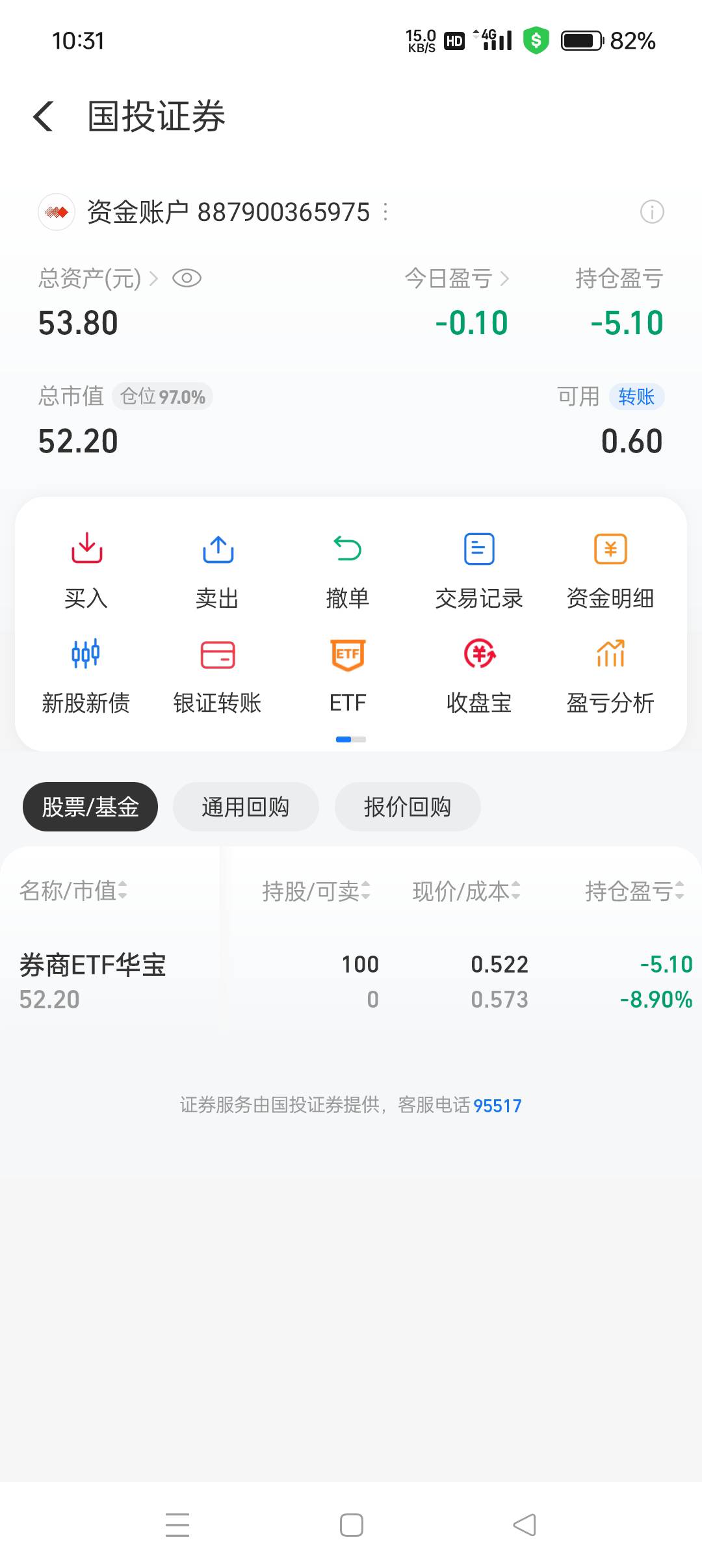 领了88红包了 买的什么时候可以卖出

90 / 作者:加拿大挂壁仔 / 