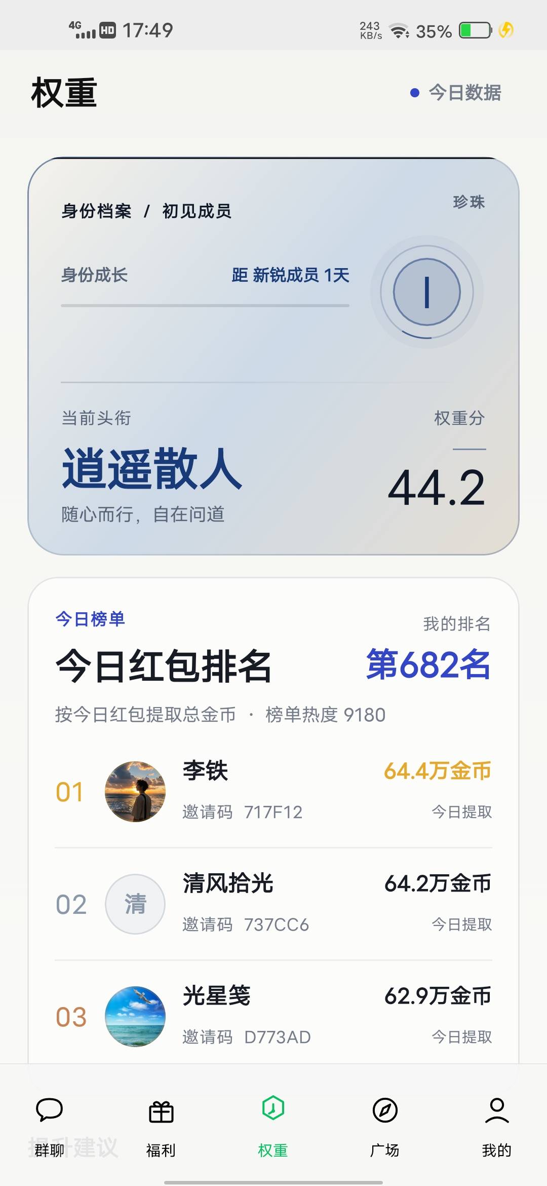 这样的权重有必要看嘛？

8 / 作者:挂壁哥 / 