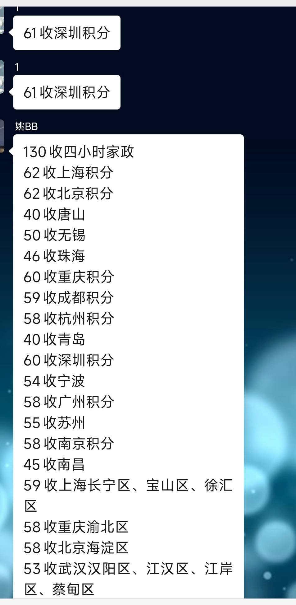 还是大城市的家政价格高，小城市没人收。我看有人说京东买东西，然后地址填北京，上海34 / 作者:花心大萝贝 / 