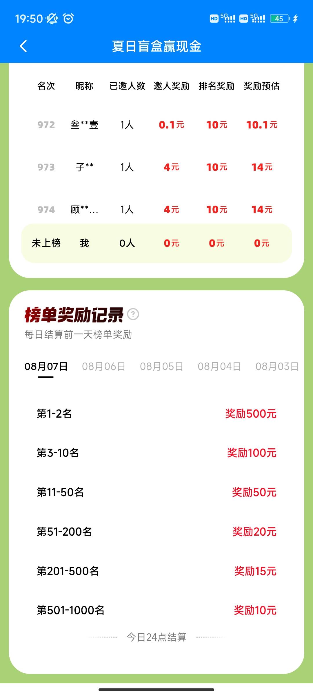 快手有大的羊毛 我是吃不上了  有能耐的可以吃上


46 / 作者:陌陌1 / 