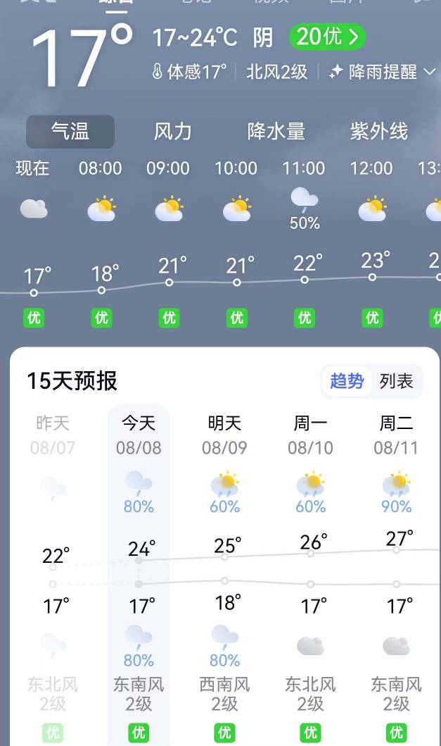 马上冻死，准备去广州了听说那里暖和

92 / 作者:亳州板面、 / 