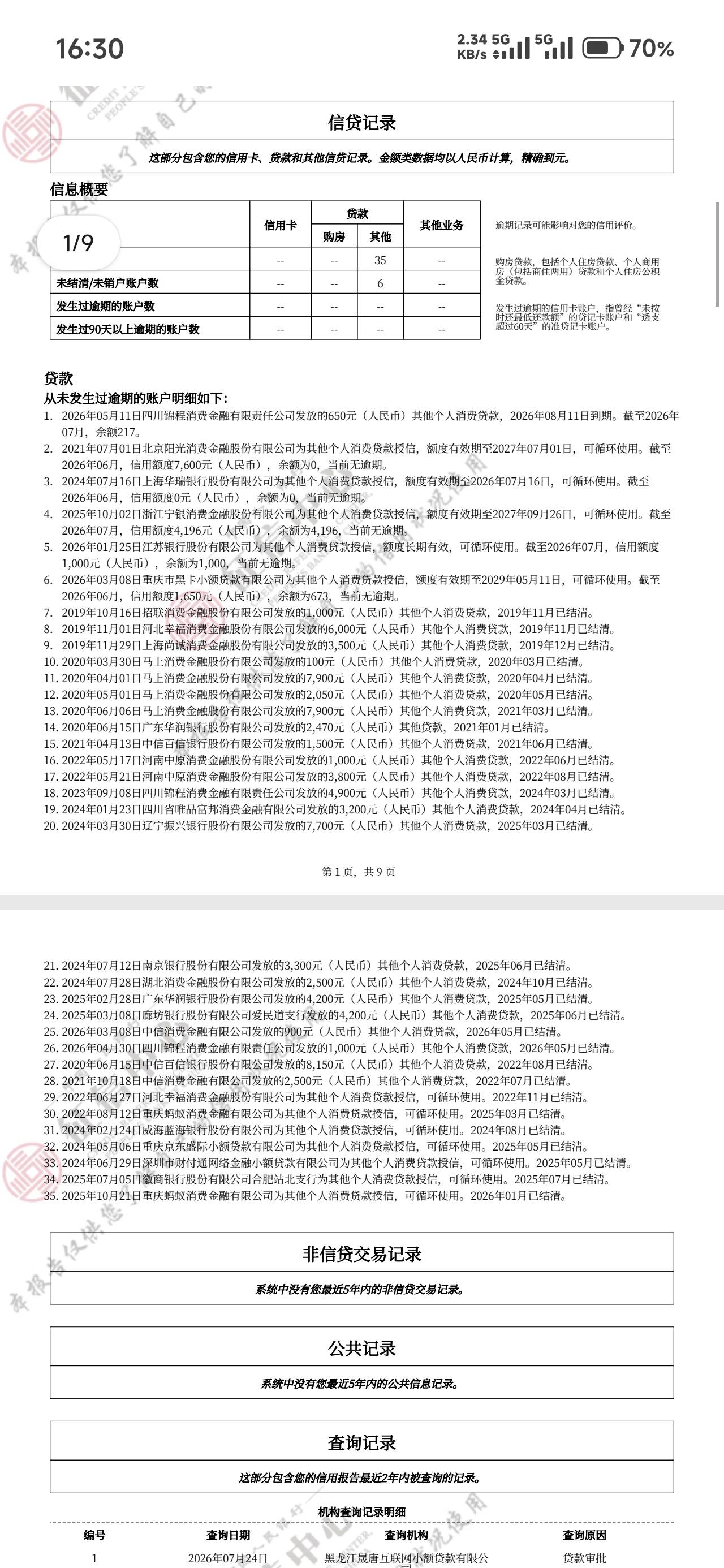 银行贷款类的，给大家说下，不懂得心里会有个底，一，记住有经营场所或者有执照的这种77 / 作者:长路漫漫1 / 