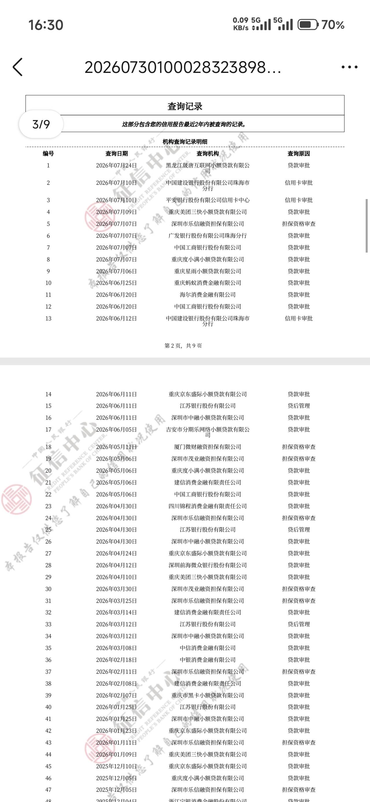 银行贷款类的，给大家说下，不懂得心里会有个底，一，记住有经营场所或者有执照的这种17 / 作者:长路漫漫1 / 