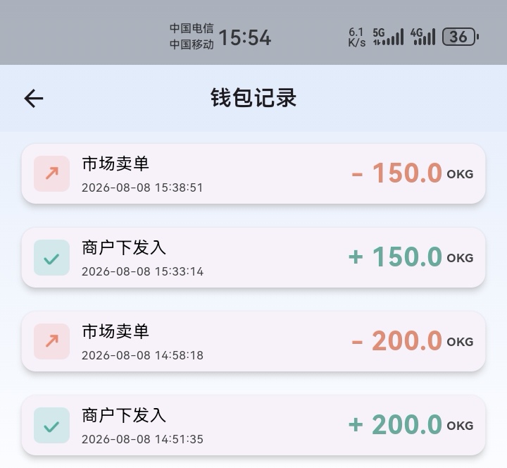 今天不知道为啥很多活动，上了几十个吧，估计都不止，给我上吐了都，一个一个上有的还38 / 作者:吼烦丶 / 