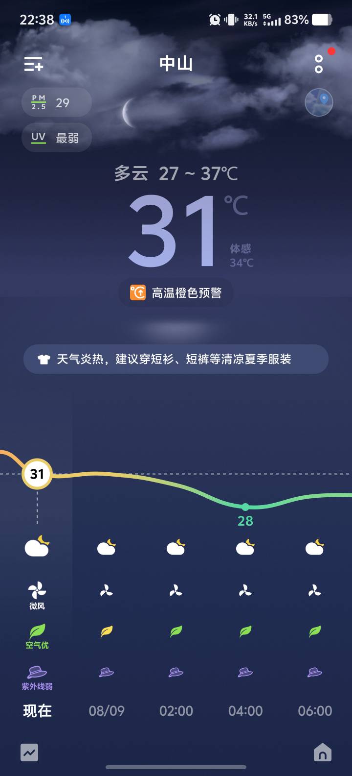 广东有句老话：小暑大暑不算暑，立秋处暑正当暑     广东...70 / 作者:童童大王 / 