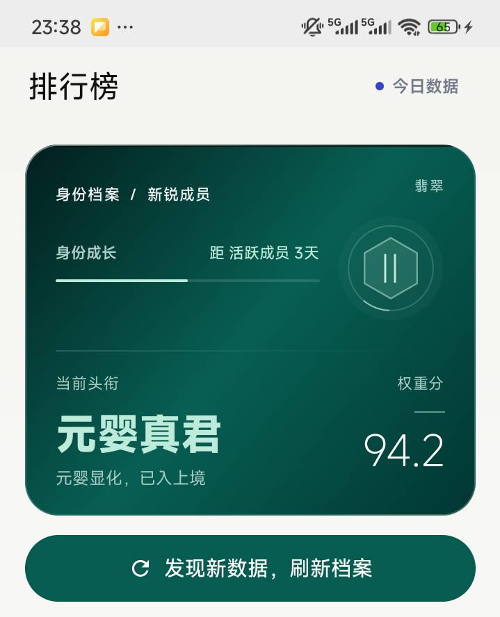 万象养到95权重了，2块一个广

34 / 作者:徒劳丶 / 